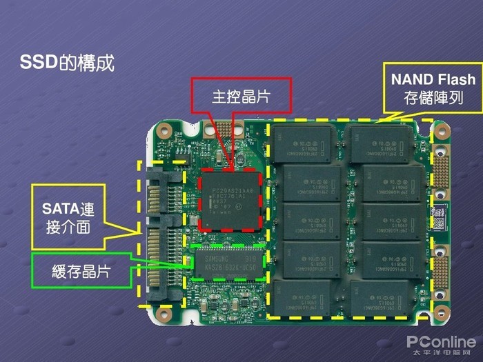 5g云互联网科技 5g云互联网科技